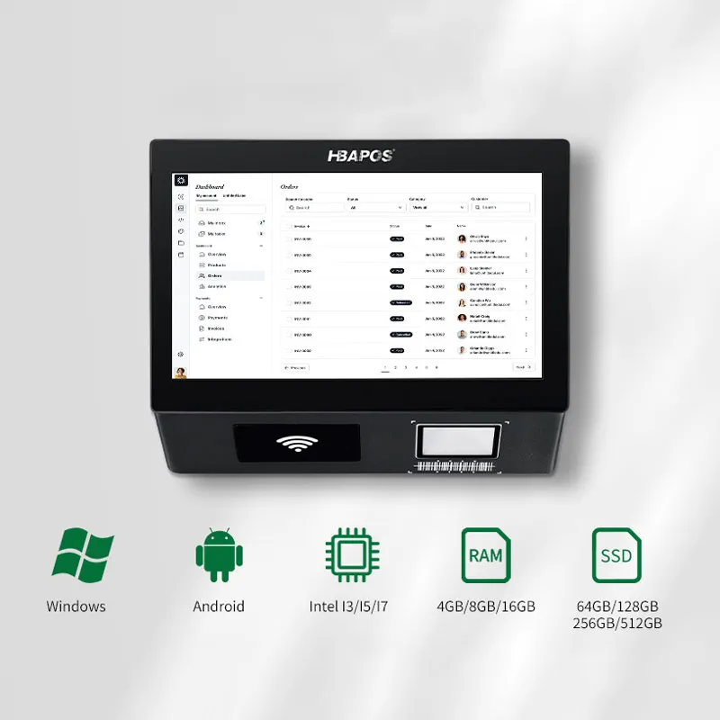 Multi-System Support with Flexible Performance Options
